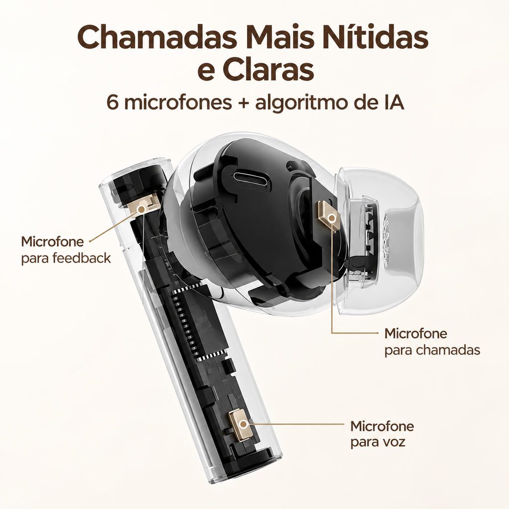 1MORE PistonBuds Pro Q30 — Fone ANC 4 Modos