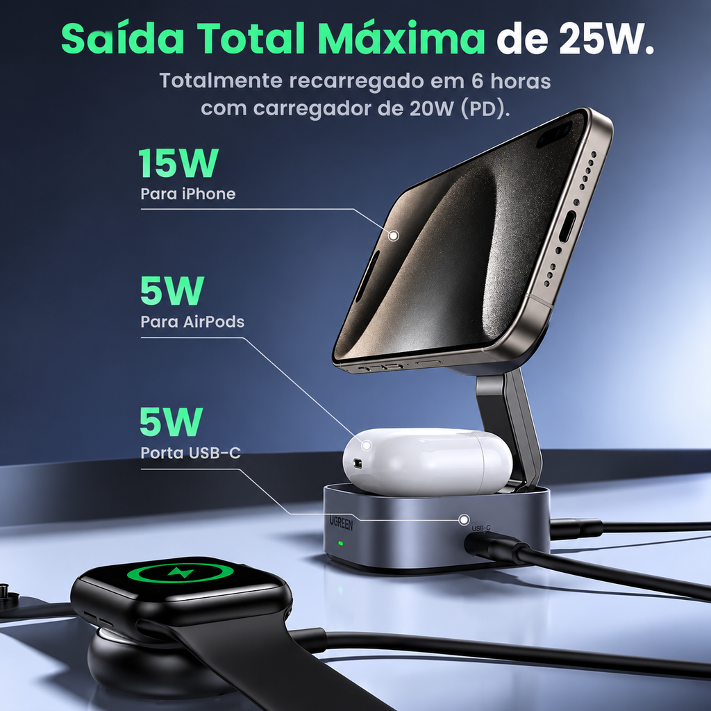 UGREEN Duo Qi2 — Base Magnética para iPhone e AirPods
